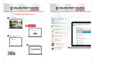 AP Physics 1 algebra based elite student edition (2024) - Page 4 preview image