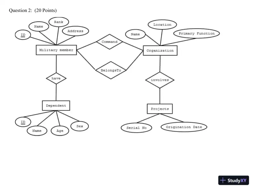 Software Evaluation Question - Which Is Not a Factor To Consider In Software Evaluation?, page 3