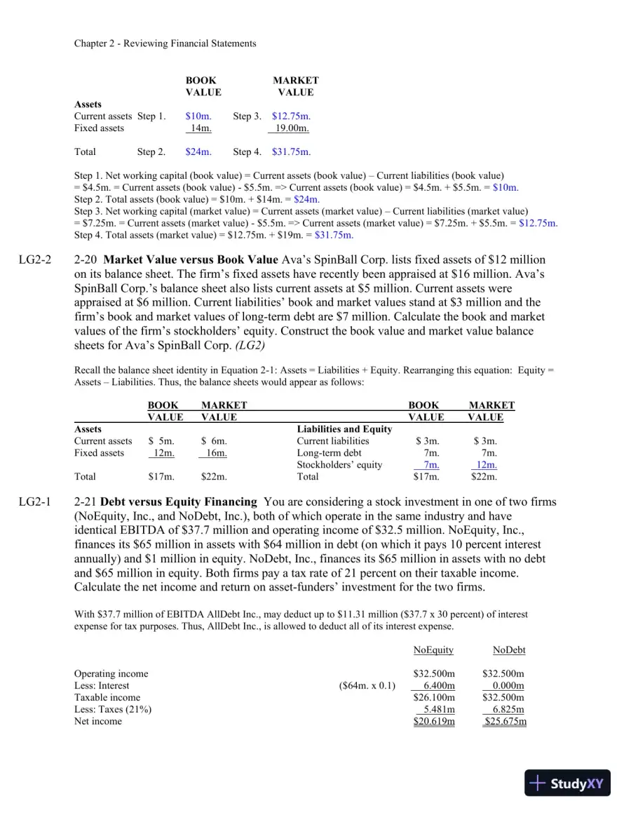 Solution Manual For Finance: Applications and Theory, 5th Edition, page 15