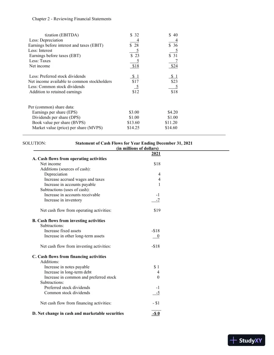 Solution Manual For Finance: Applications and Theory, 5th Edition, page 21