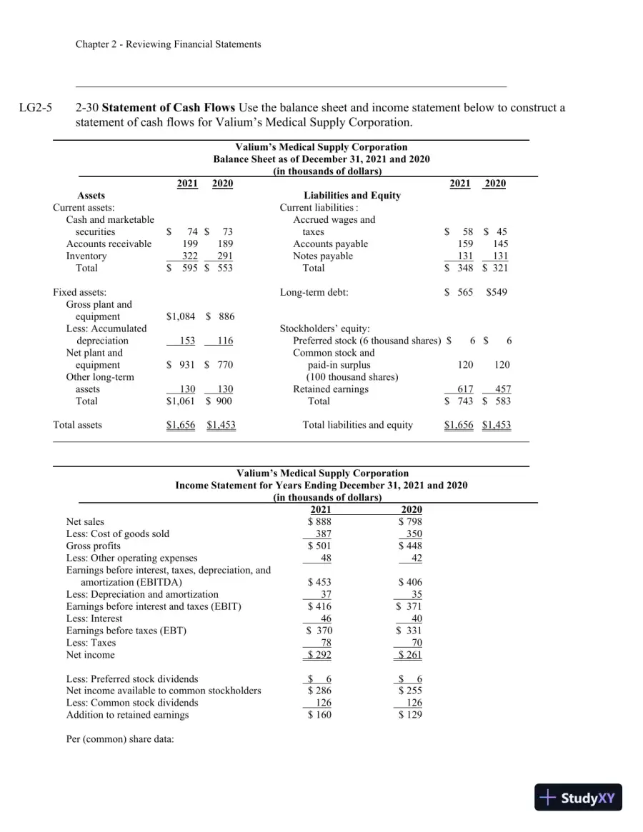 Solution Manual For Finance: Applications and Theory, 5th Edition, page 22