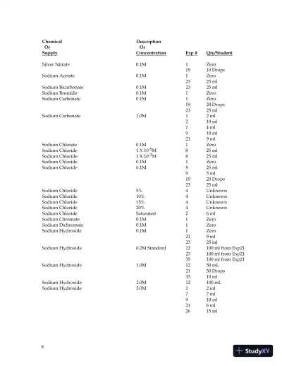 Solution Manual for Experiments in General Chemistry, 6th Edition - Page 10 preview image