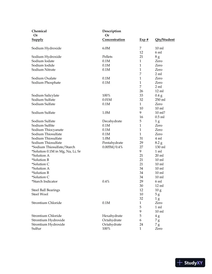 Solution Manual for Experiments in General Chemistry, 6th Edition, page 11