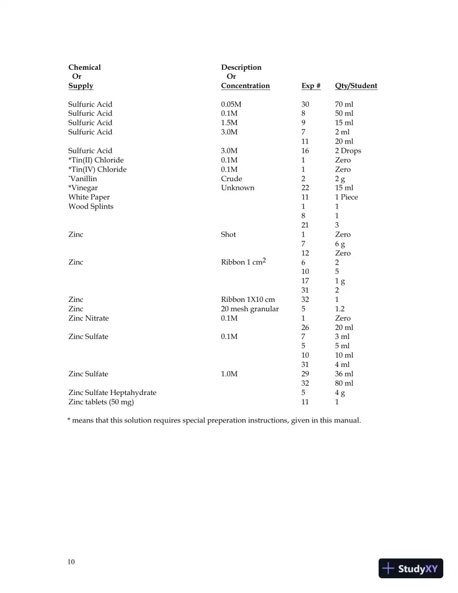 Solution Manual for Experiments in General Chemistry, 6th Edition, page 12