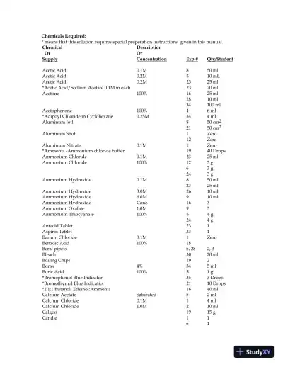 Solution Manual for Experiments in General Chemistry, 6th Edition - Page 5 preview image