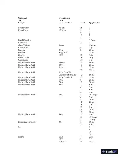 Solution Manual for Experiments in General Chemistry, 6th Edition - Page 7 preview image