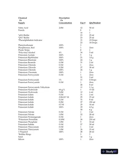 Solution Manual for Experiments in General Chemistry, 6th Edition - Page 9 preview image