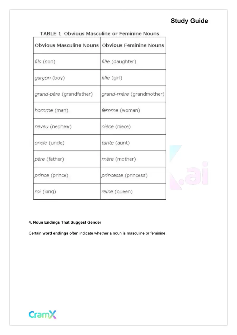 French I - Nouns, page 3