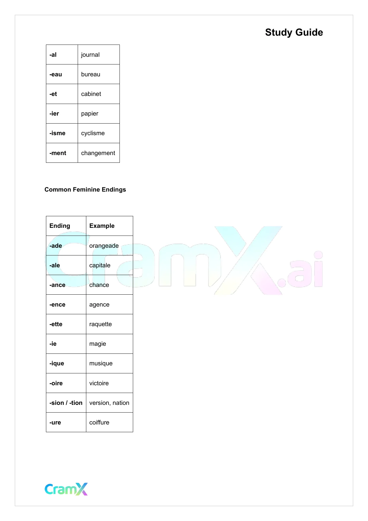 French I - Nouns - Page 5 preview image