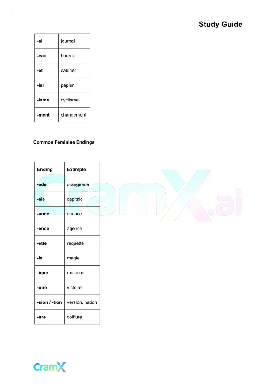 French I - Nouns, page 5