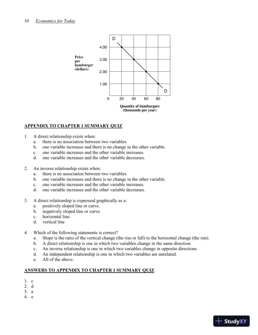Economics for Today, 8th Edition Solution Manual, page 11