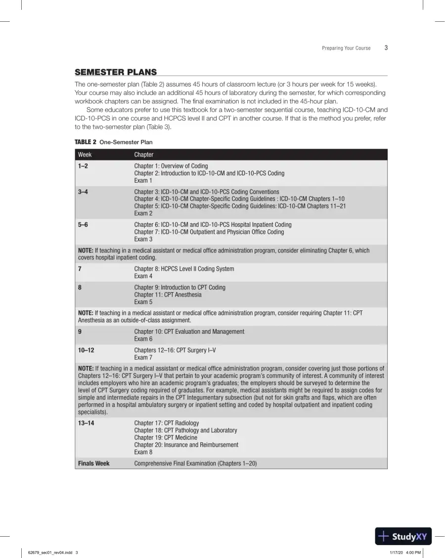 Solution Manual For 3-2-1 Code It! 2020, 8th Edition, page 16