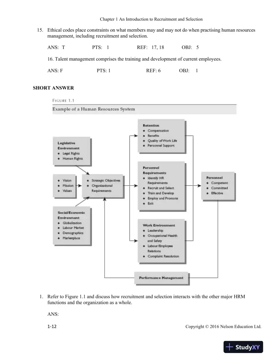 Recruitment and Selection in Canada 6th Edition Test Bank, page 13