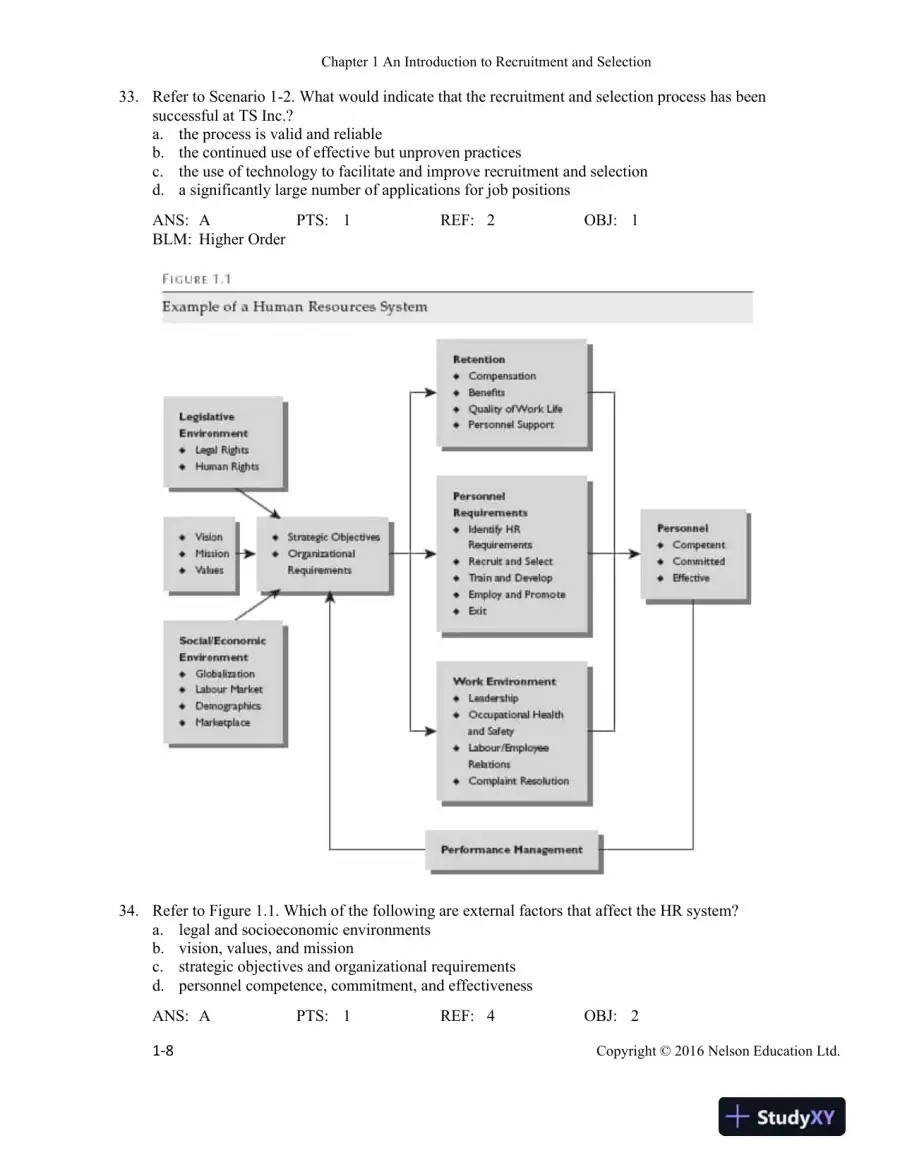Recruitment and Selection in Canada 6th Edition Test Bank, page 9