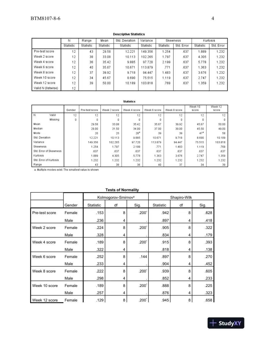 BTM8107-8 Repeated Measures, page 5