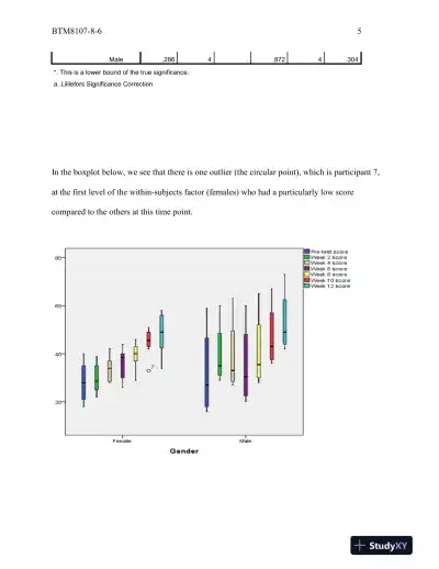 BTM8107-8 Repeated Measures - Page 6 preview image
