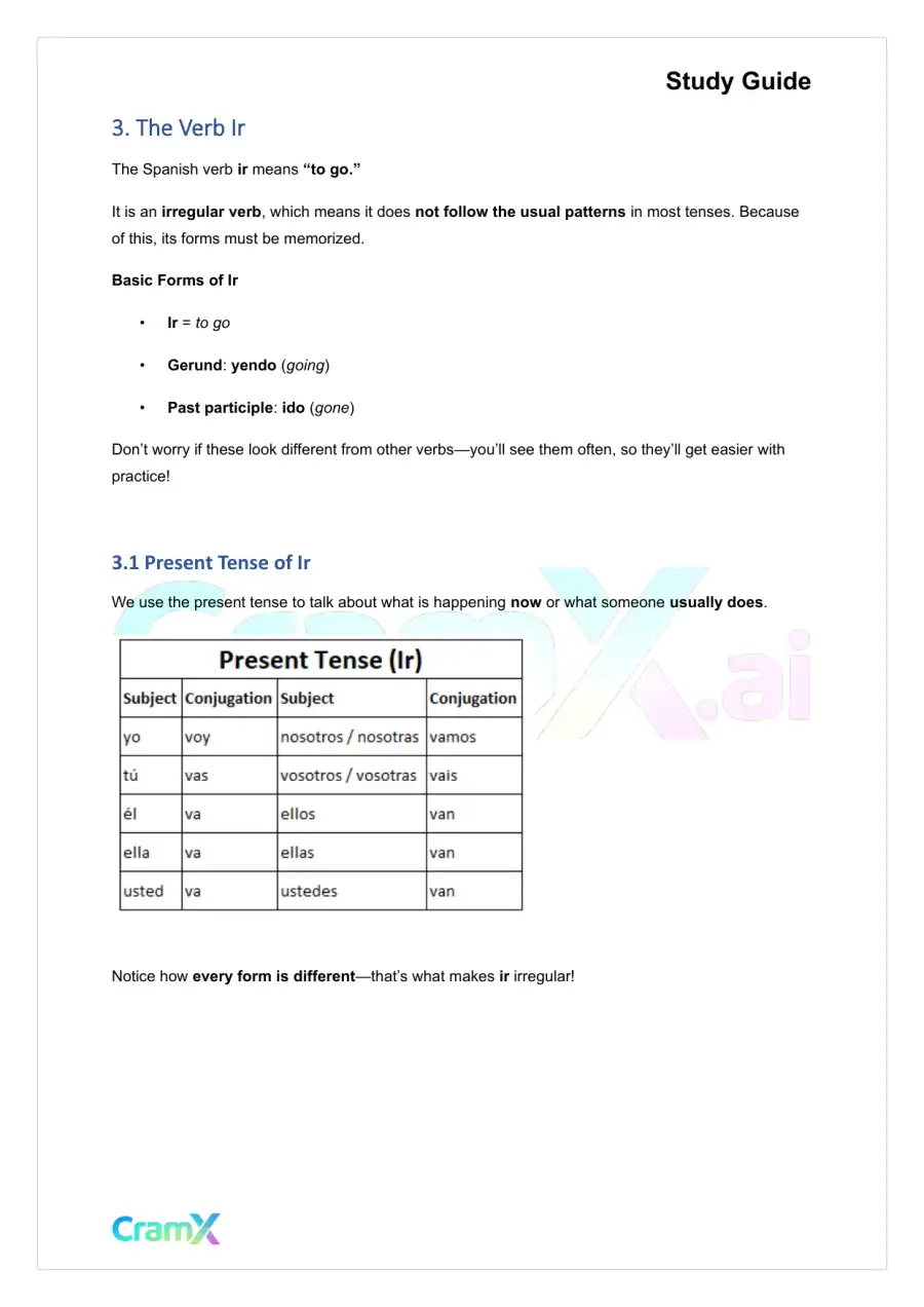 Spanish I - Verb Charts, page 8