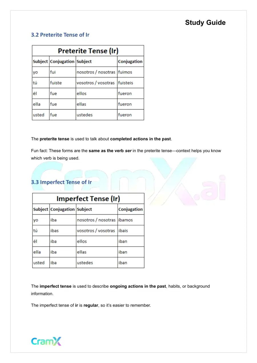 Spanish I - Verb Charts, page 9