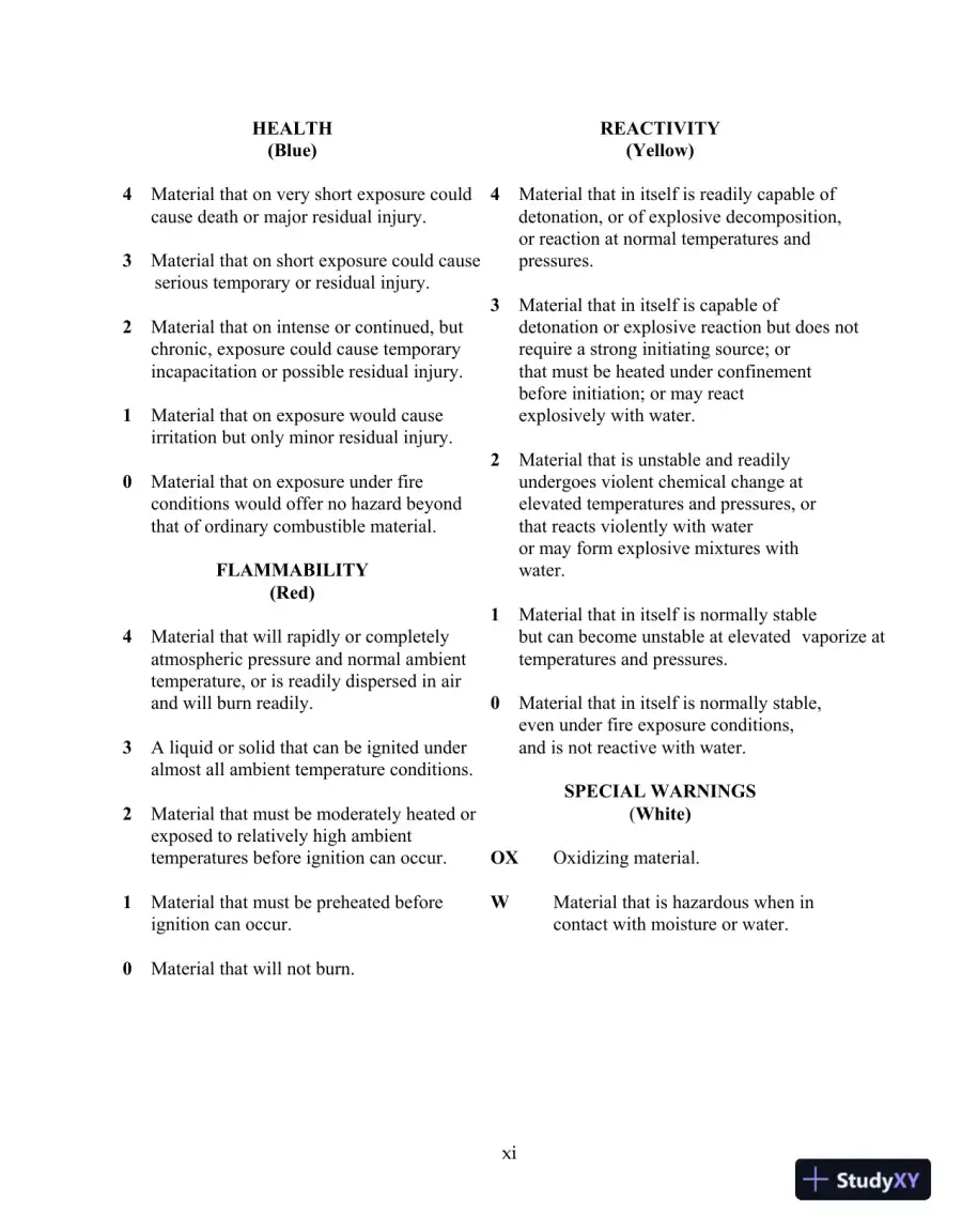 Solution Manual for Chemistry For Changing Times, 14th Edition, page 12
