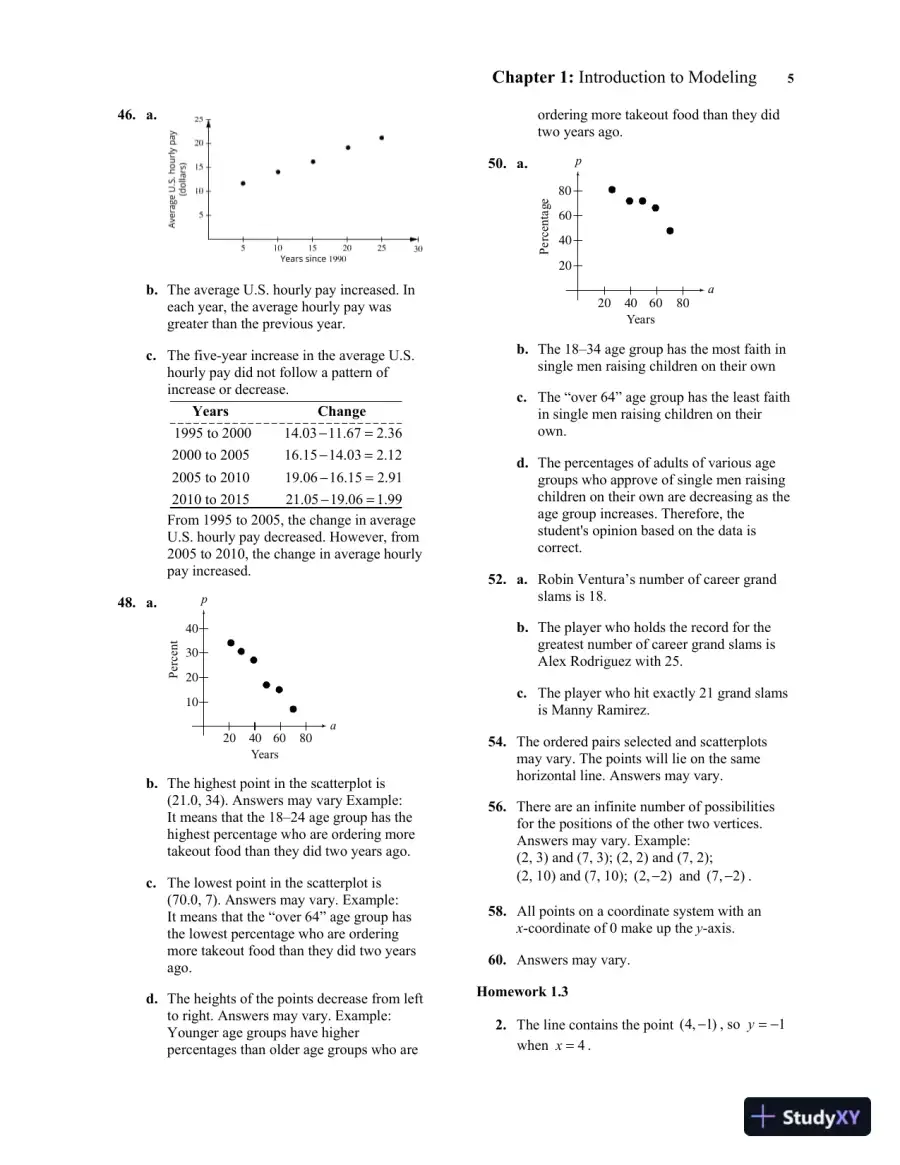 Solution Manual for Elementary and Intermediate Algebra: Functions and Authentic Applications, 3rd Edition, page 11