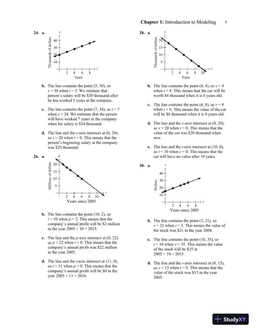 Solution Manual for Elementary and Intermediate Algebra: Functions and Authentic Applications, 3rd Edition, page 13