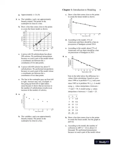 Solution Manual for Elementary and Intermediate Algebra: Functions and Authentic Applications, 3rd Edition - Page 15 preview image