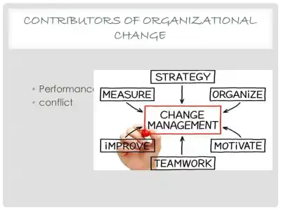 Implementation Of Organizational Change - Cultural Change - Page 2 preview image