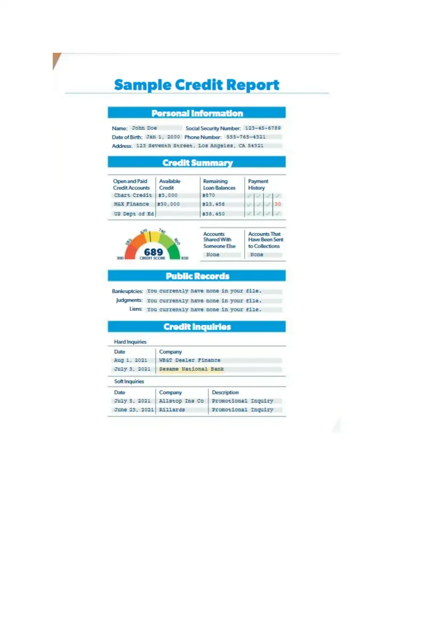 Understanding Credit Reports Analyzing John's Fina, page 2