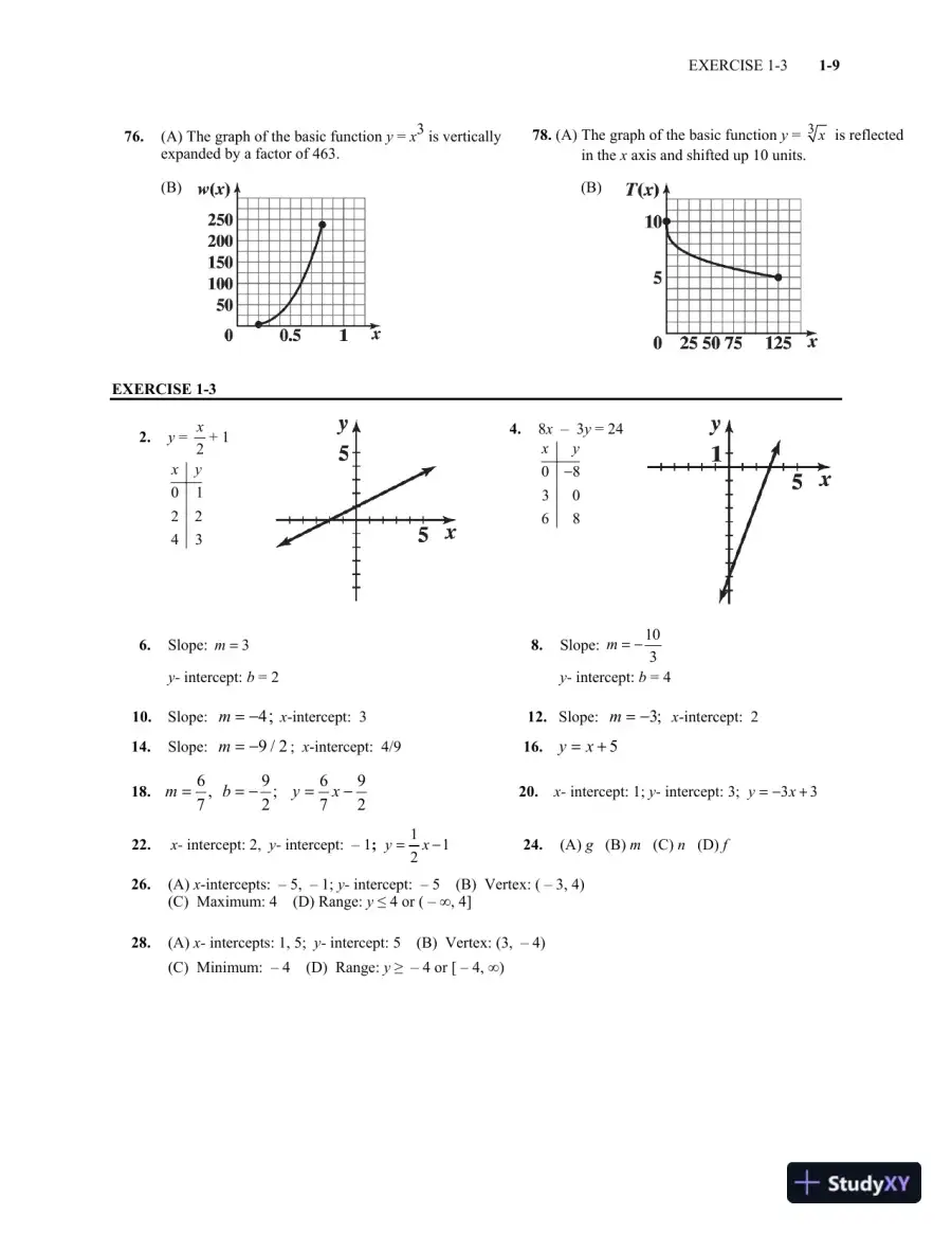 Solution Manual for Calculus for Business, Economics, Life Sciences and Social Sciences, 14th Edition, page 10