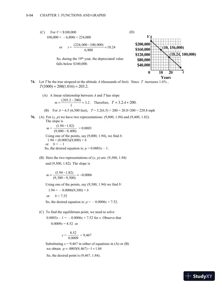 Solution Manual for Calculus for Business, Economics, Life Sciences and Social Sciences, 14th Edition, page 15