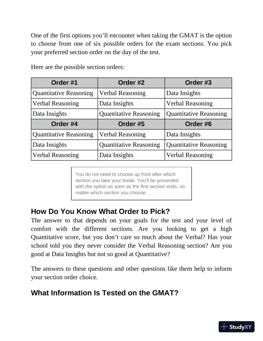Princeton Review GMAT Focus Premium Prep : 3 Full-Length CAT Practice Exams + 2 Diagnostic Tests + Complete Content Review (2024), page 21