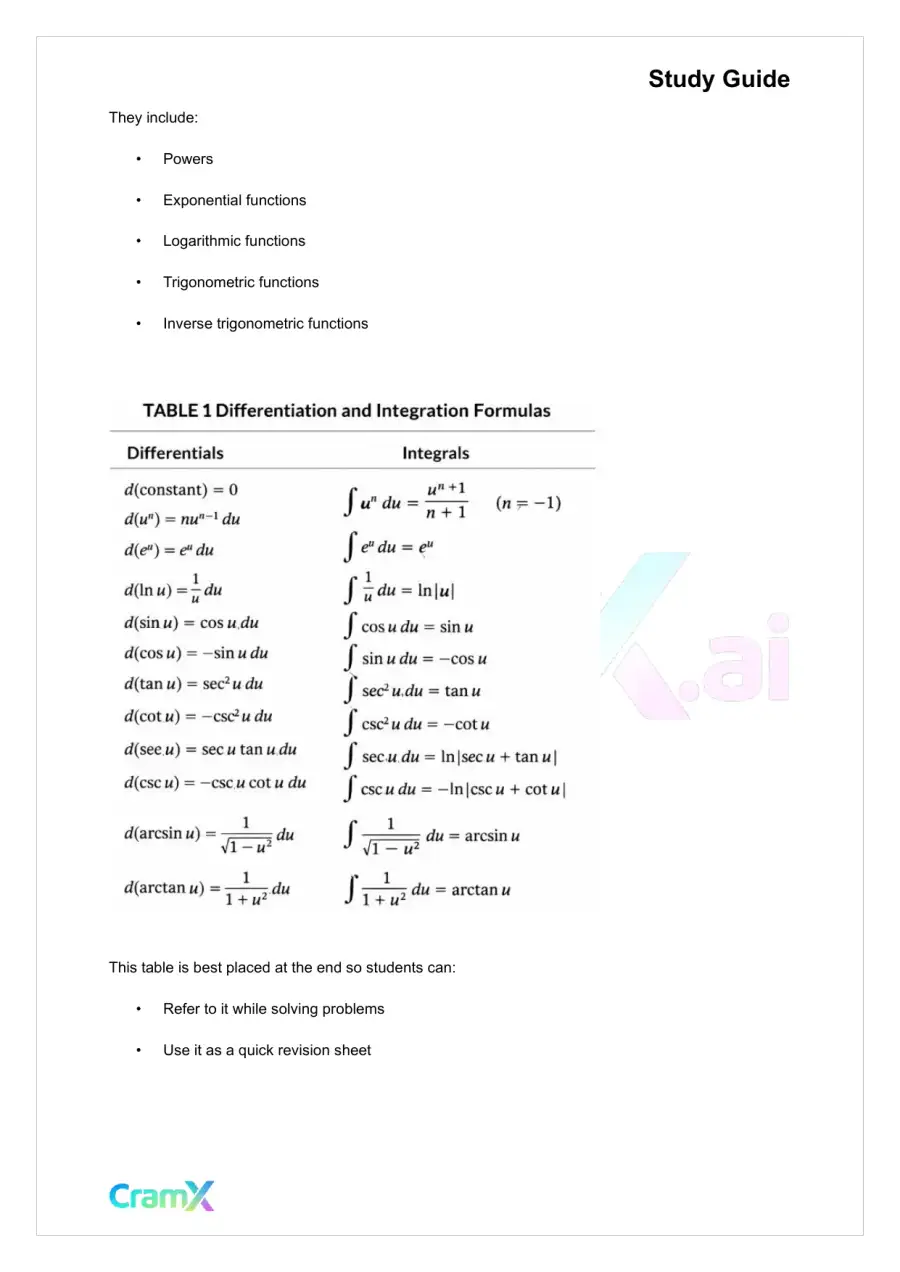 Differential Equations - Review and Introduction, page 5
