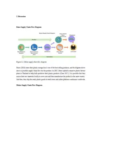 Comparing Daiso and Miniso A Comprehensive Analysi - Page 5 preview image