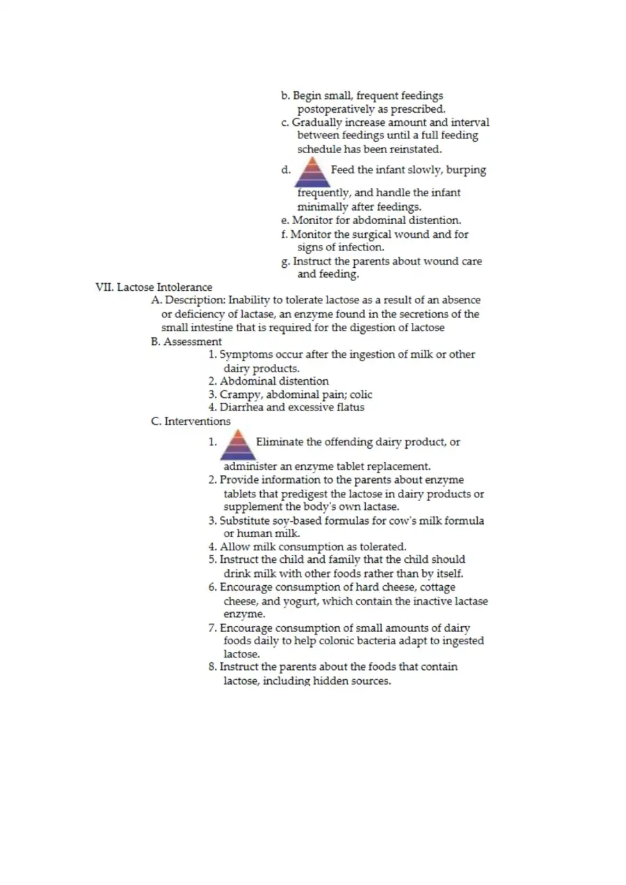 Saunders Gastrointestinal Problems Nclex, page 11