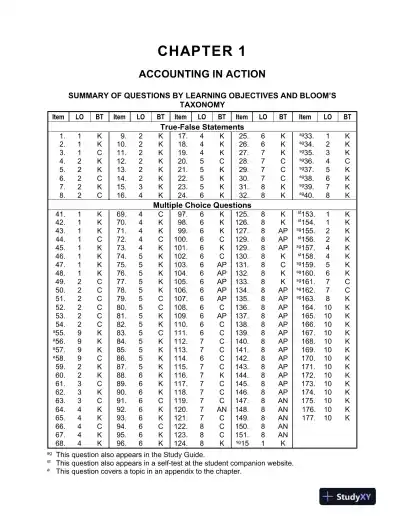 Test Bank For Accounting Principles, 11th Edition - Page 1 preview image