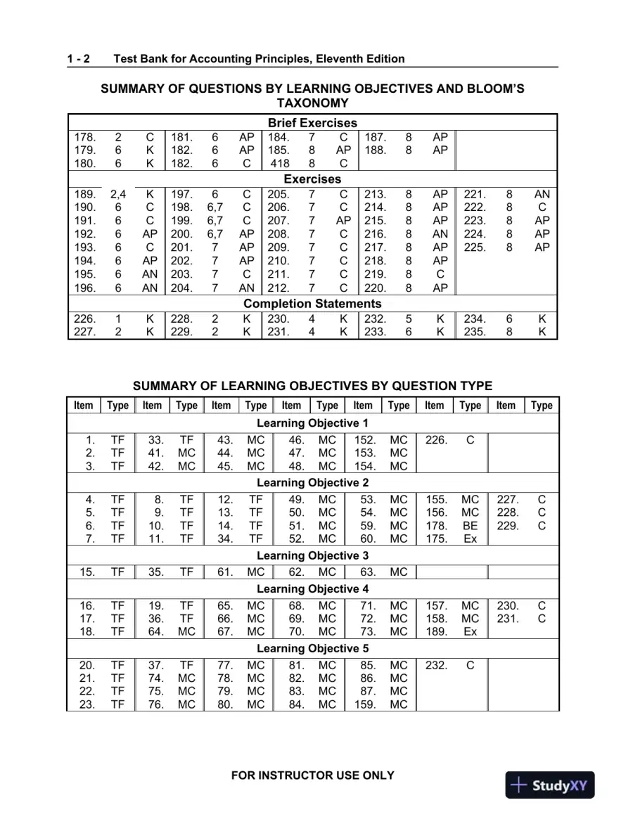 Test Bank For Accounting Principles, 11th Edition, page 3