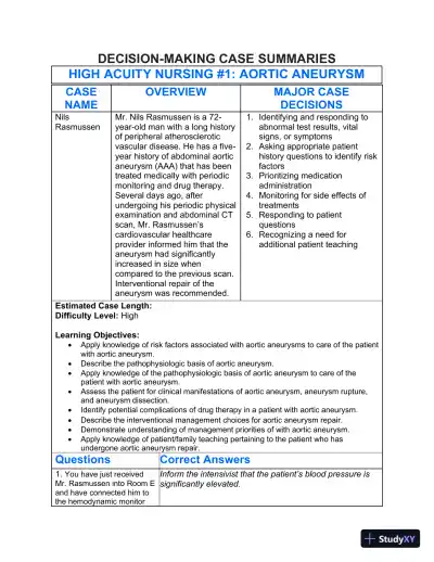 High-Acuity Nursing, 7th Edition Class Notes - Page 1 preview image