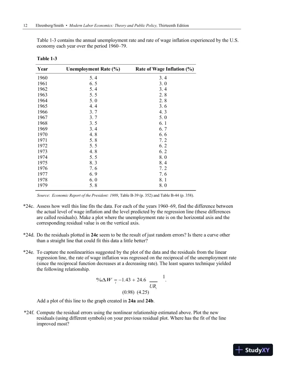 Solution Manual For Modern Labor Economics: Theory and Public Policy, 13th Edition, page 16