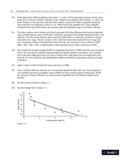 Solution Manual For Modern Labor Economics: Theory and Public Policy, 13th Edition - Page 5 preview image