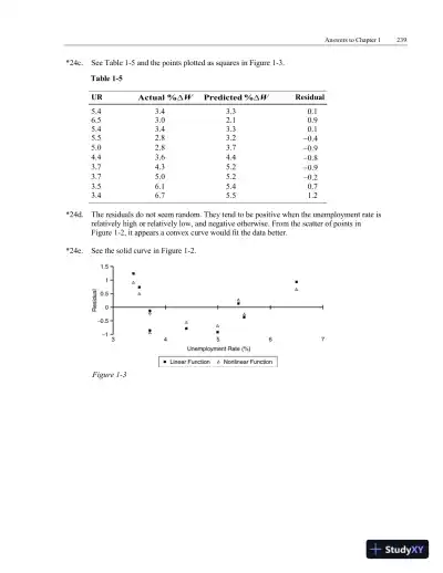Solution Manual For Modern Labor Economics: Theory and Public Policy, 13th Edition - Page 6 preview image