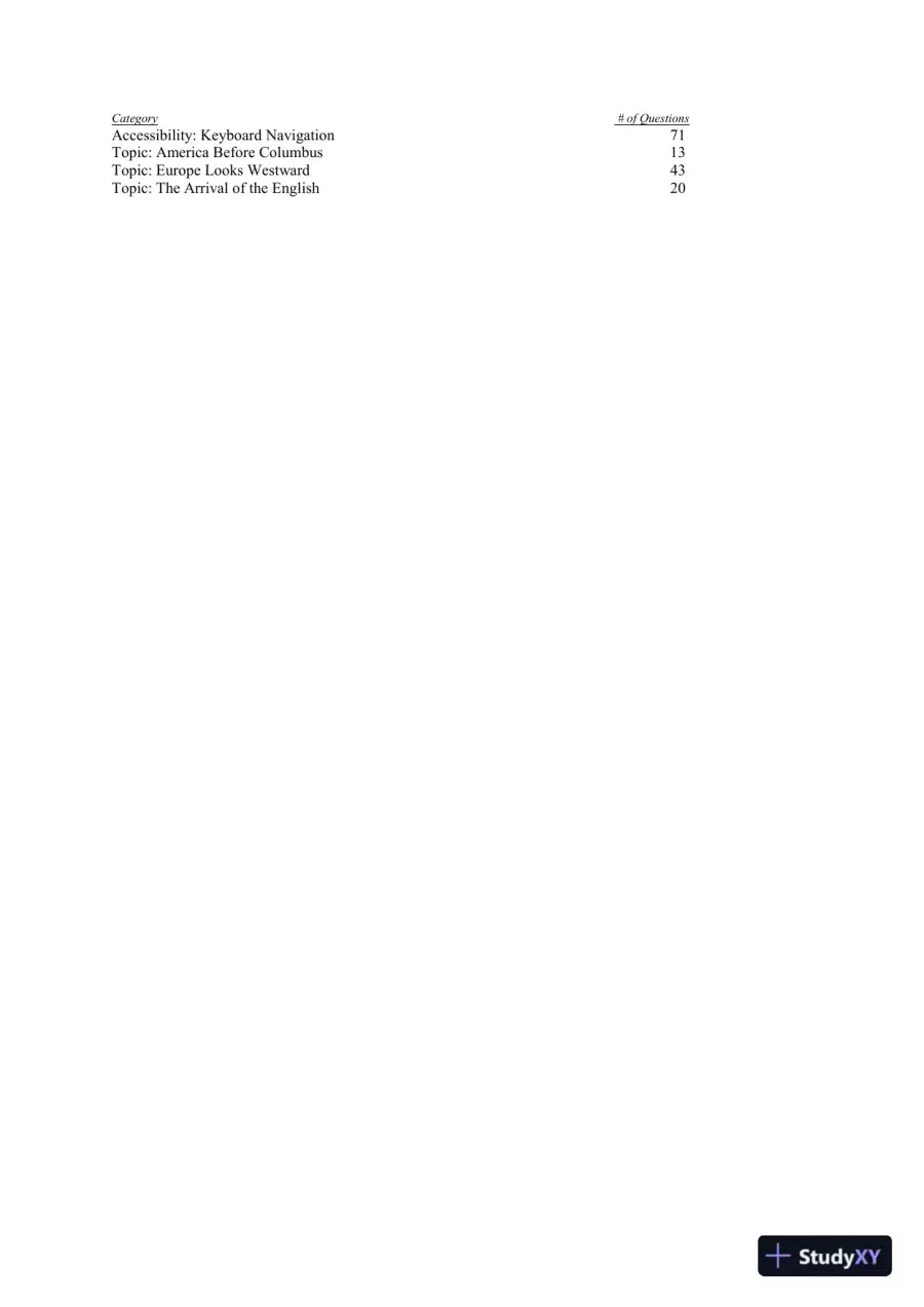 Test Bank For The Unfinished Nation: A Concise History Of The American People, 8th Edition, page 12