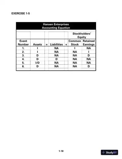 Survey of Accounting 4th Edition Solution Manual - Page 13 preview image
