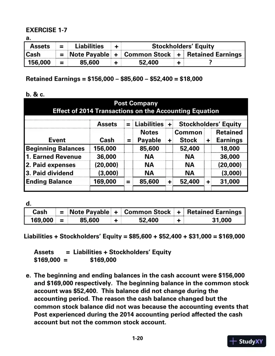 Survey of Accounting 4th Edition Solution Manual, page 15