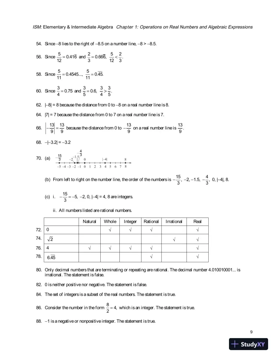 Solution Manual for Elementary and Intermediate Algebra, 4th Edition, page 12