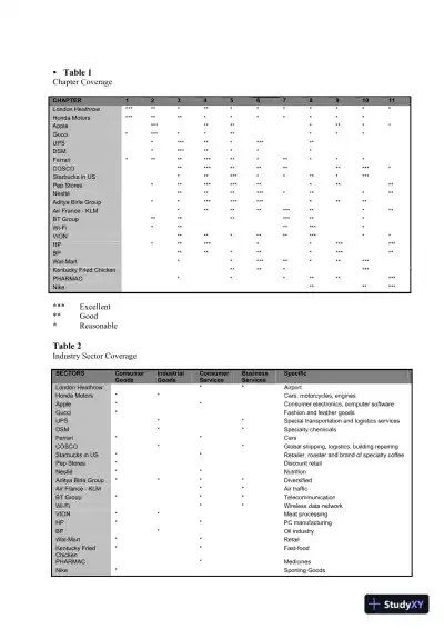 Strategy, 4th Edition Class Notes - Page 11 preview image