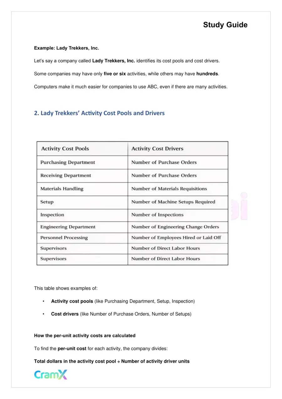 Accounting Principles II – Activity-Based Costing, page 3