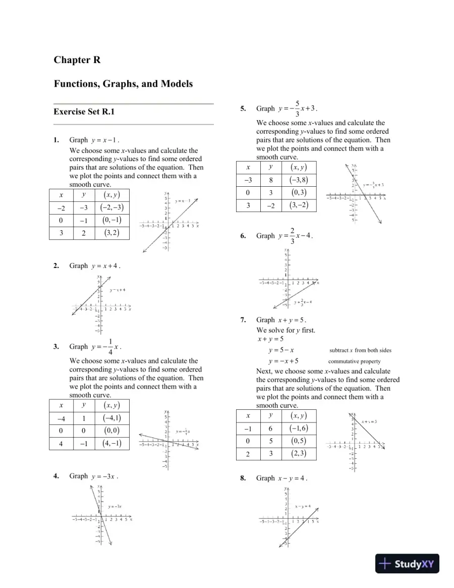 Solution Manual for Calculus and Its Applications, 11th Edition, page 5