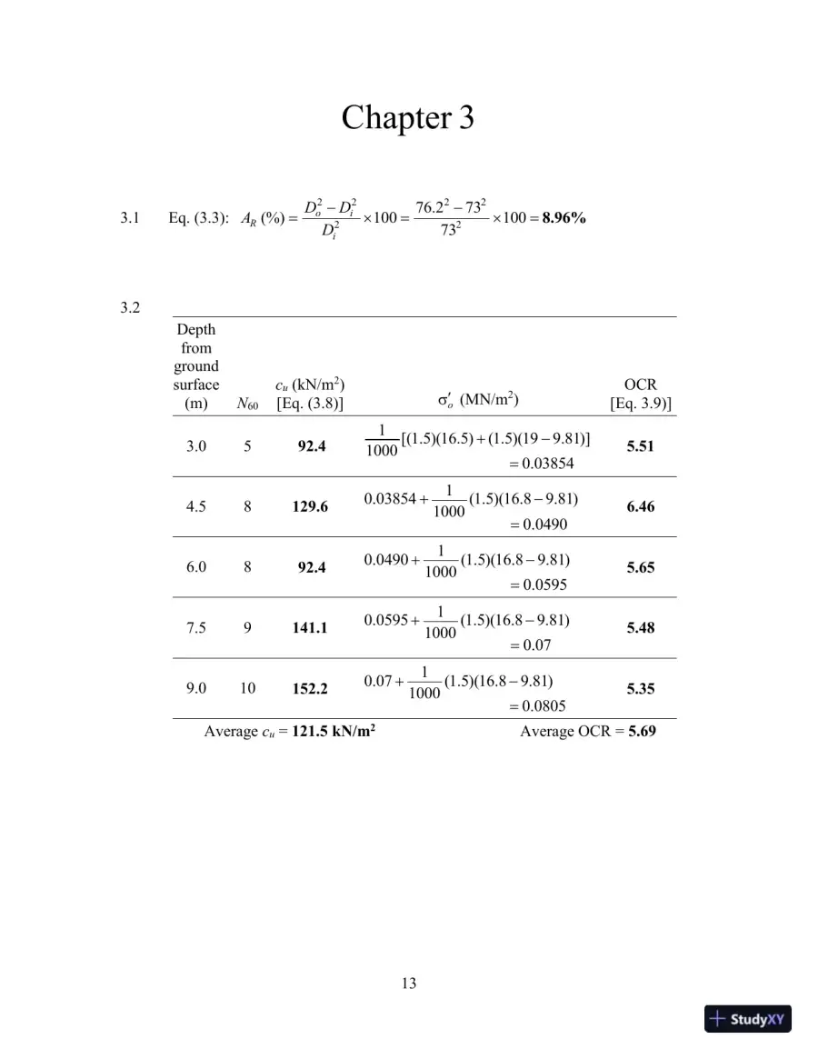 Principles Of Foundation Engineering, 8th Edition Test Bank, page 17