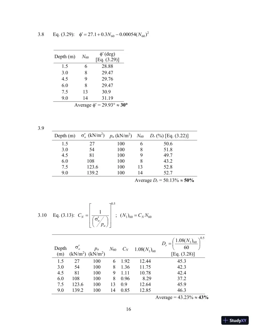 Principles Of Foundation Engineering, 8th Edition Test Bank, page 20