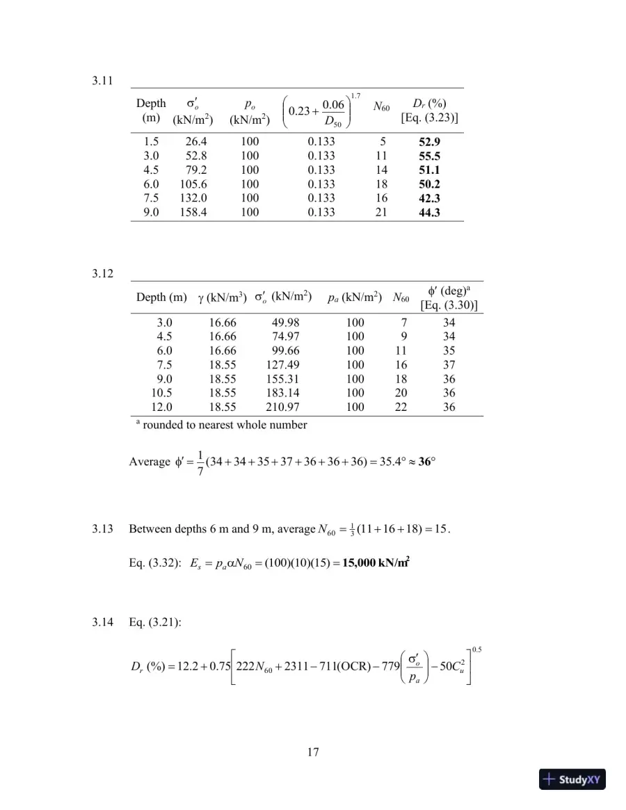 Principles Of Foundation Engineering, 8th Edition Test Bank, page 21